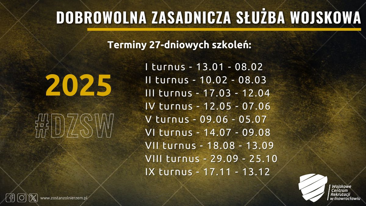 DZSW terminy